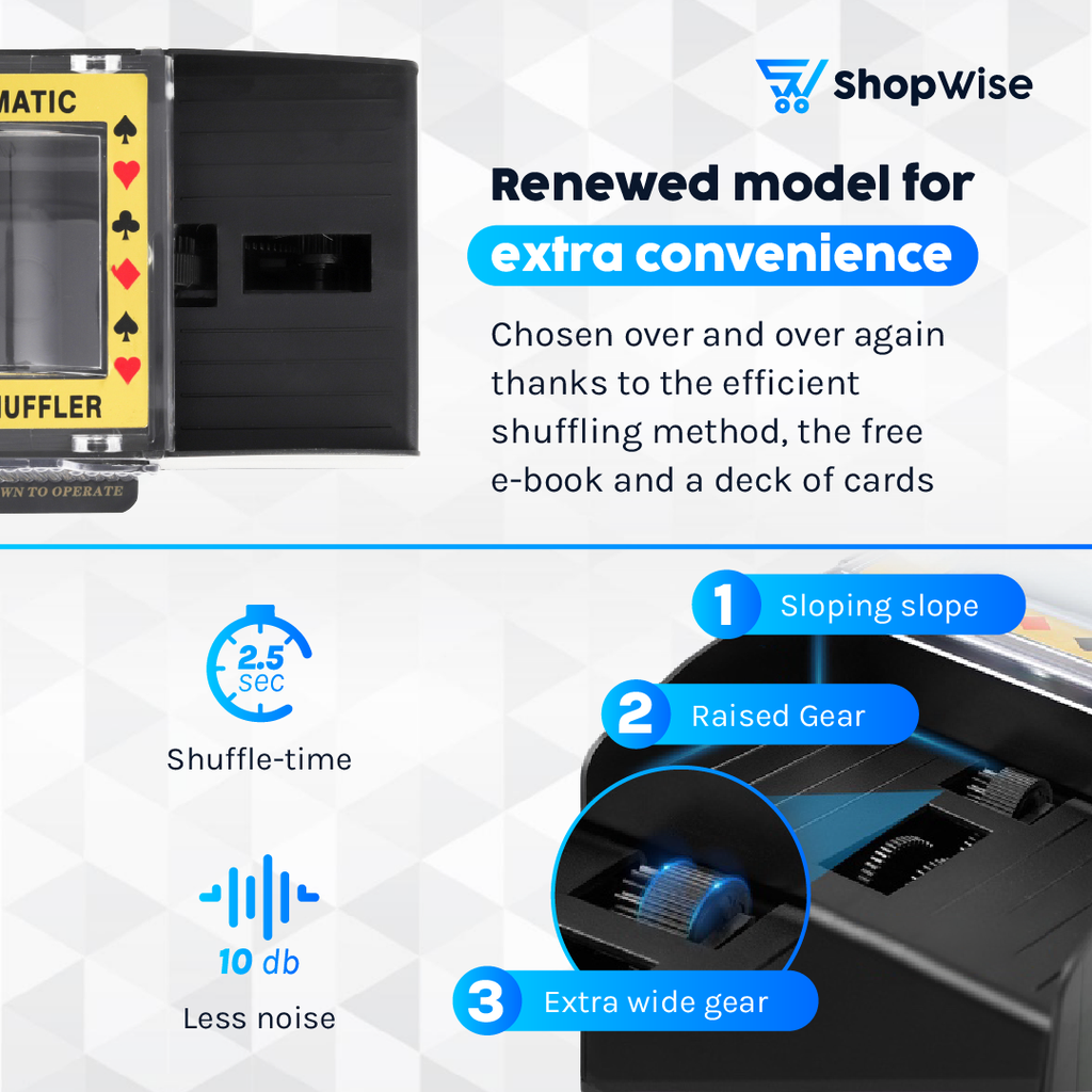ShopWise Automatic Card Shuffling Machine Includes Playing Cards And